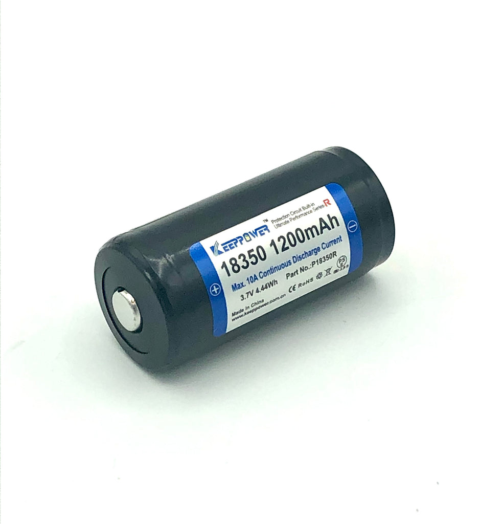 vape batteries on plane Vapes On A Plane Marketing Kit