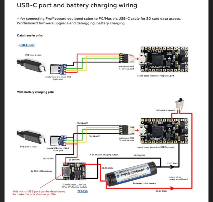 Horizontal Mounted USB-C Port for Data Transfer/Charging